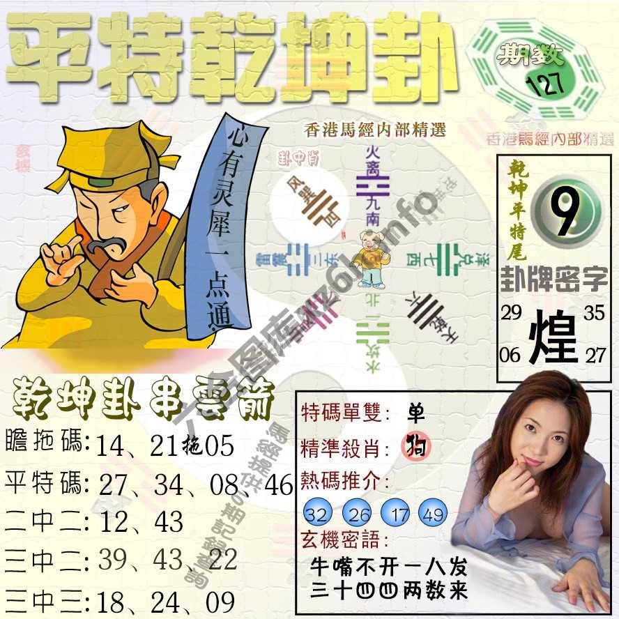 平特乾坤卦