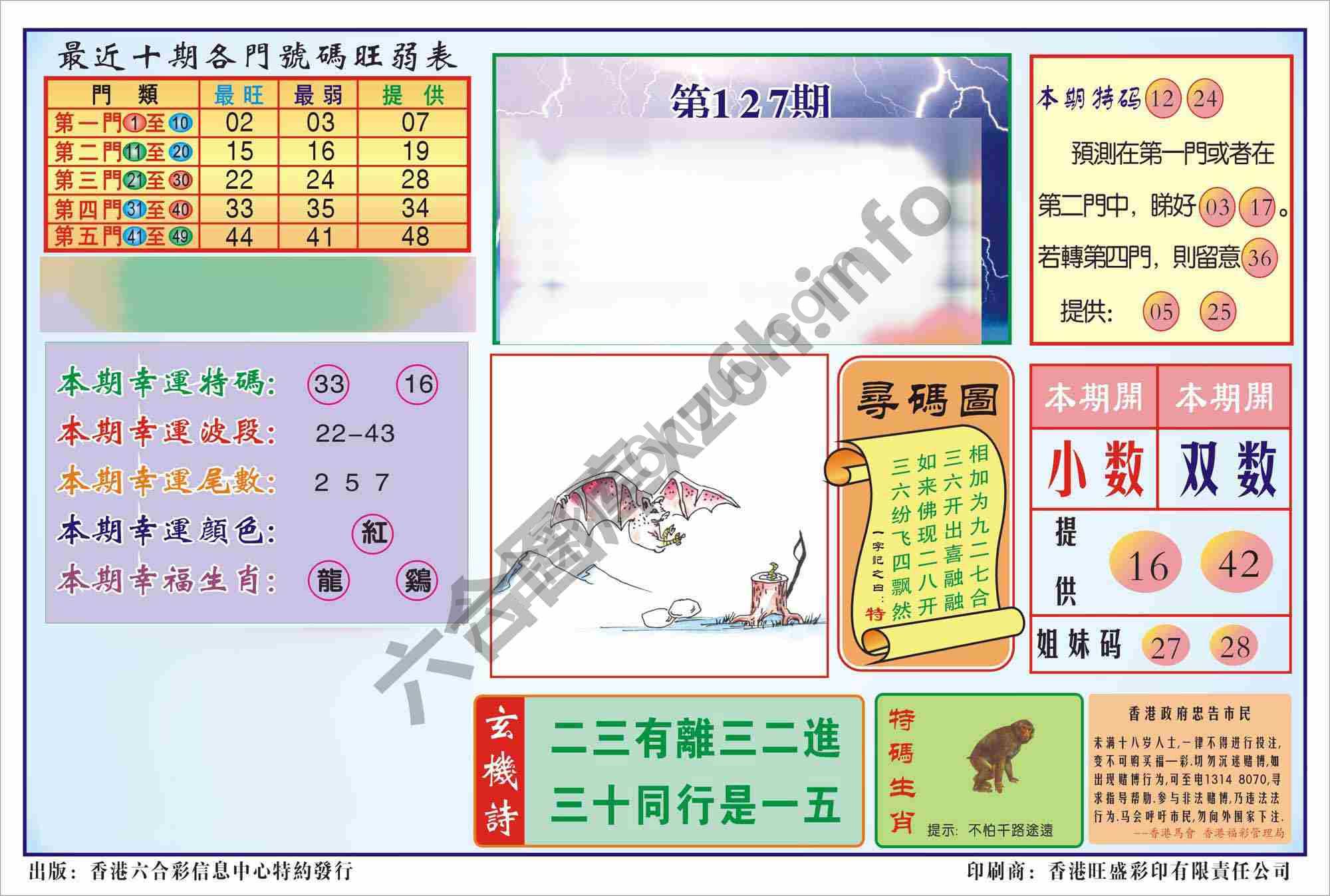 香港逢赌必羸