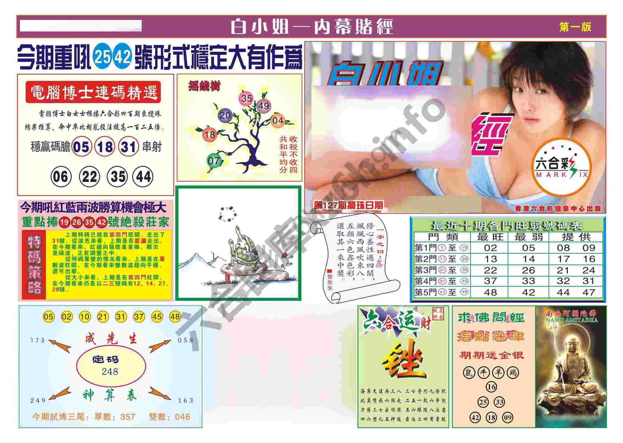 香港内幕赌经