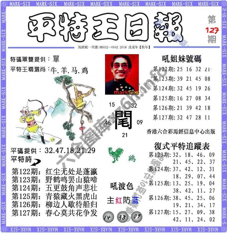 平特王日报
