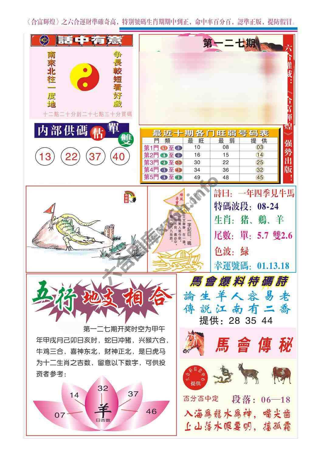 合富辉煌