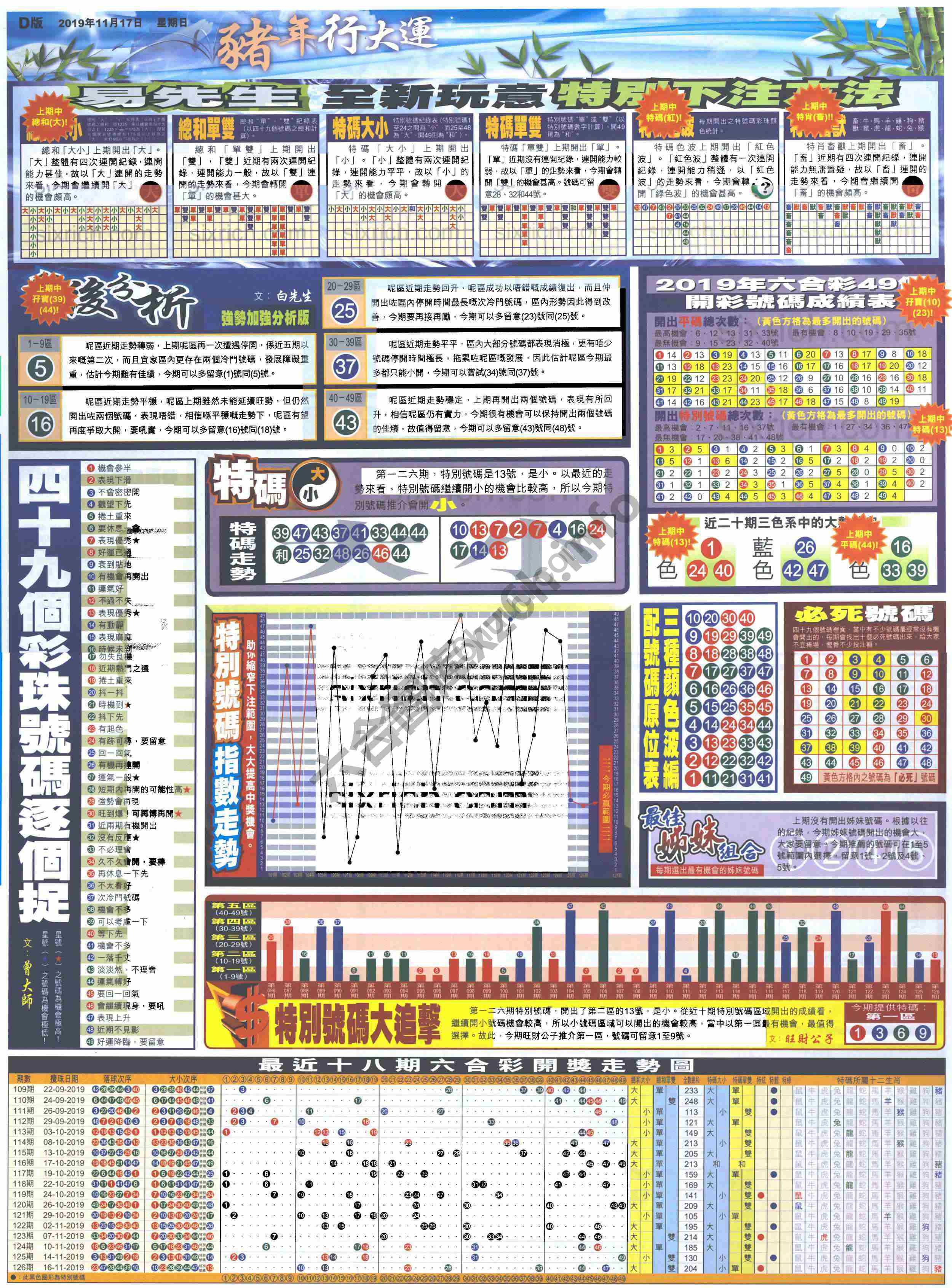 大版贴士皇