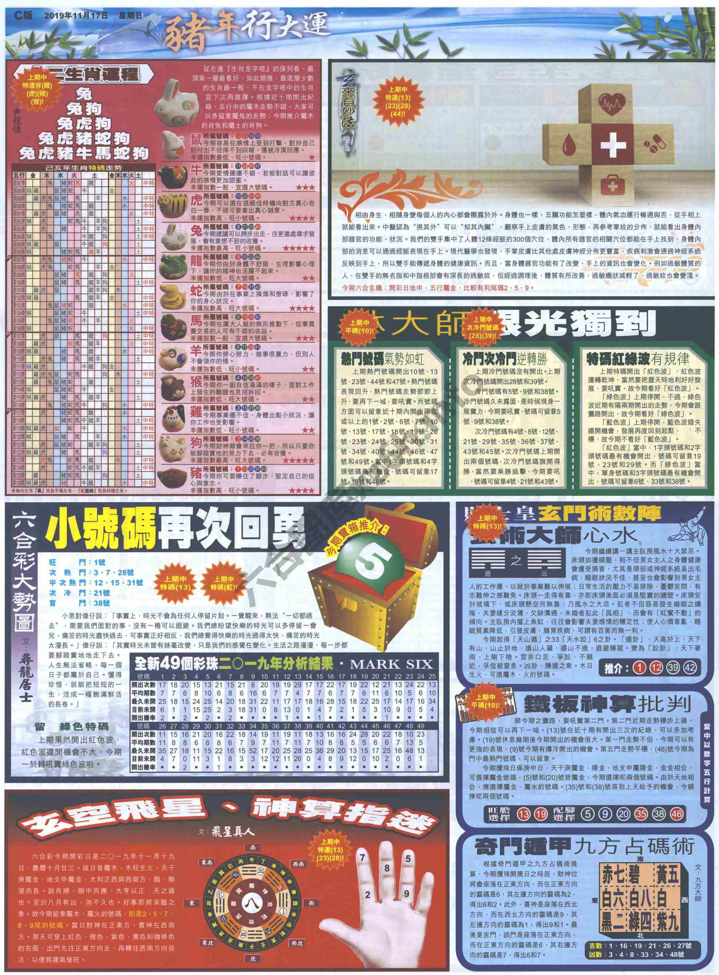 大版贴士皇