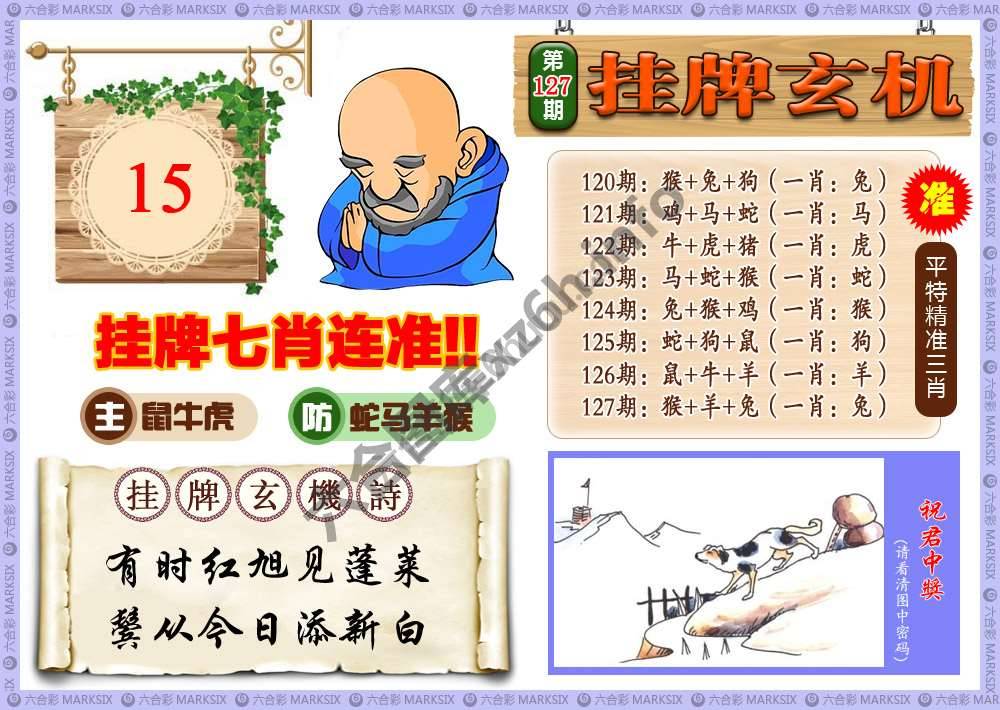 挂牌玄机
