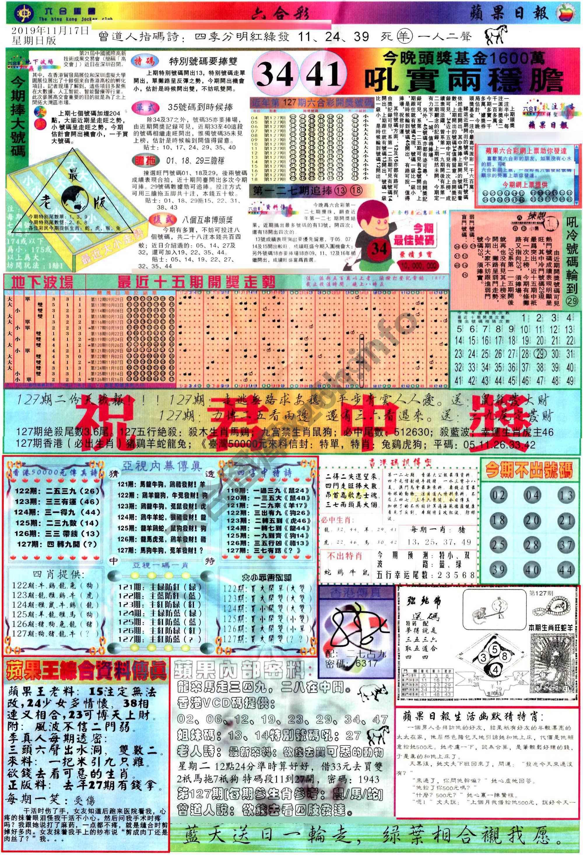 苹果日报