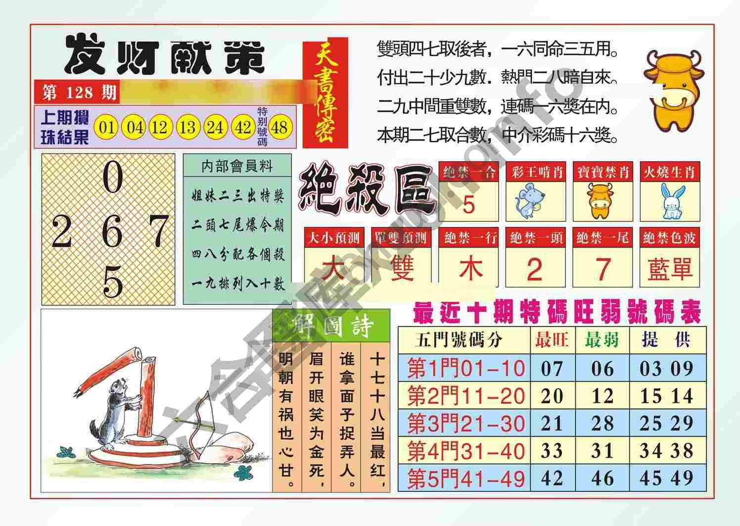 发财献策