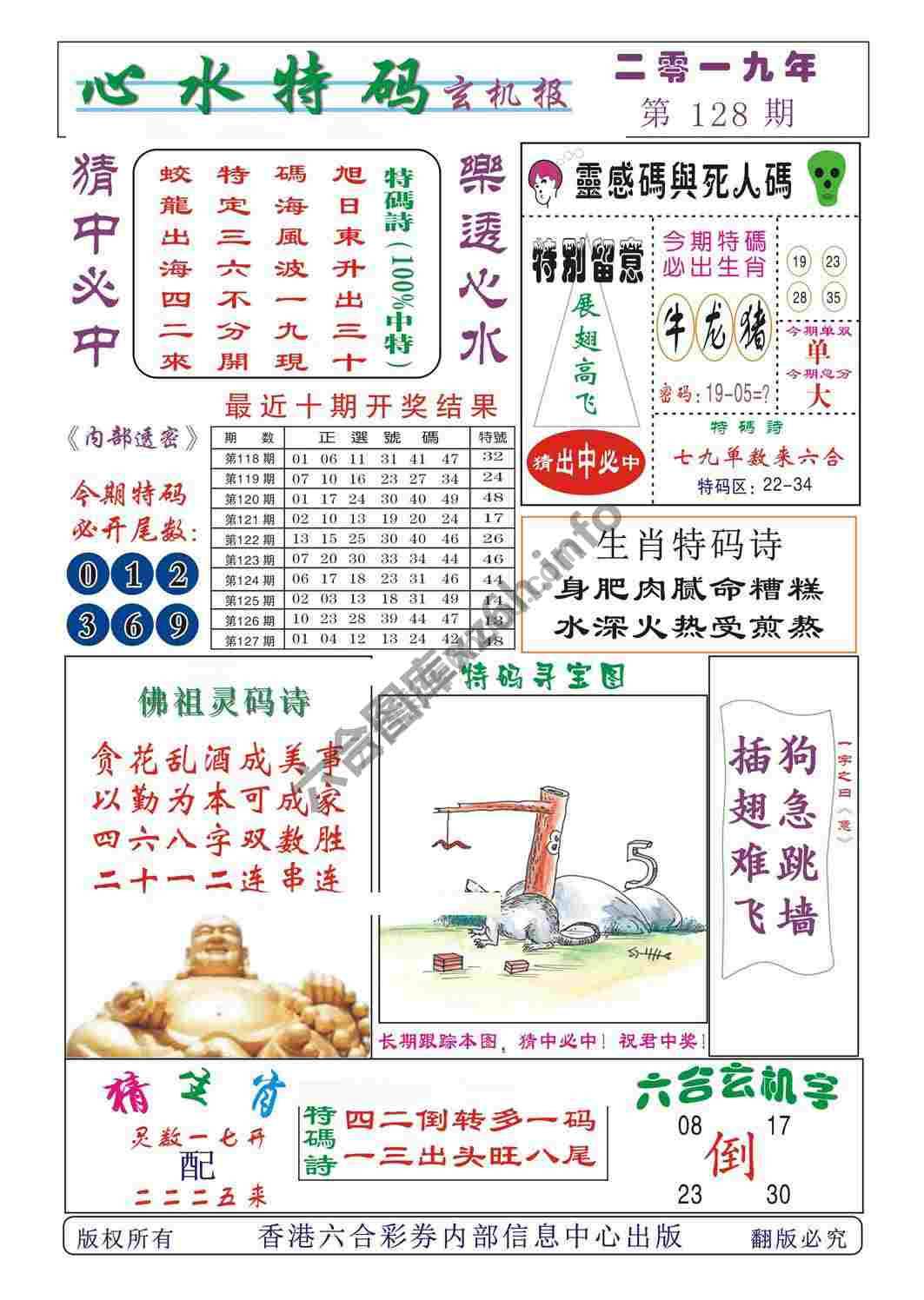 心水特码