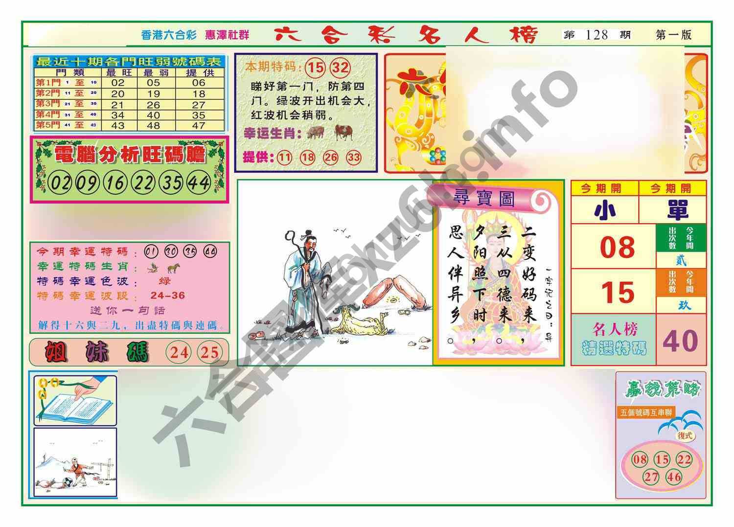 名人榜