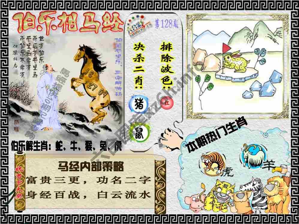 伯乐相马经