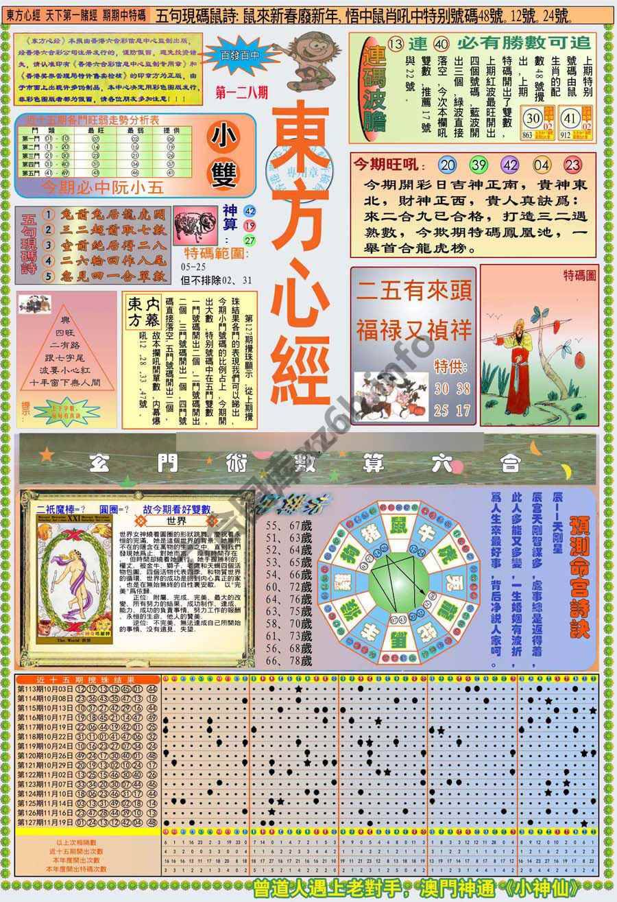 新版东方心经