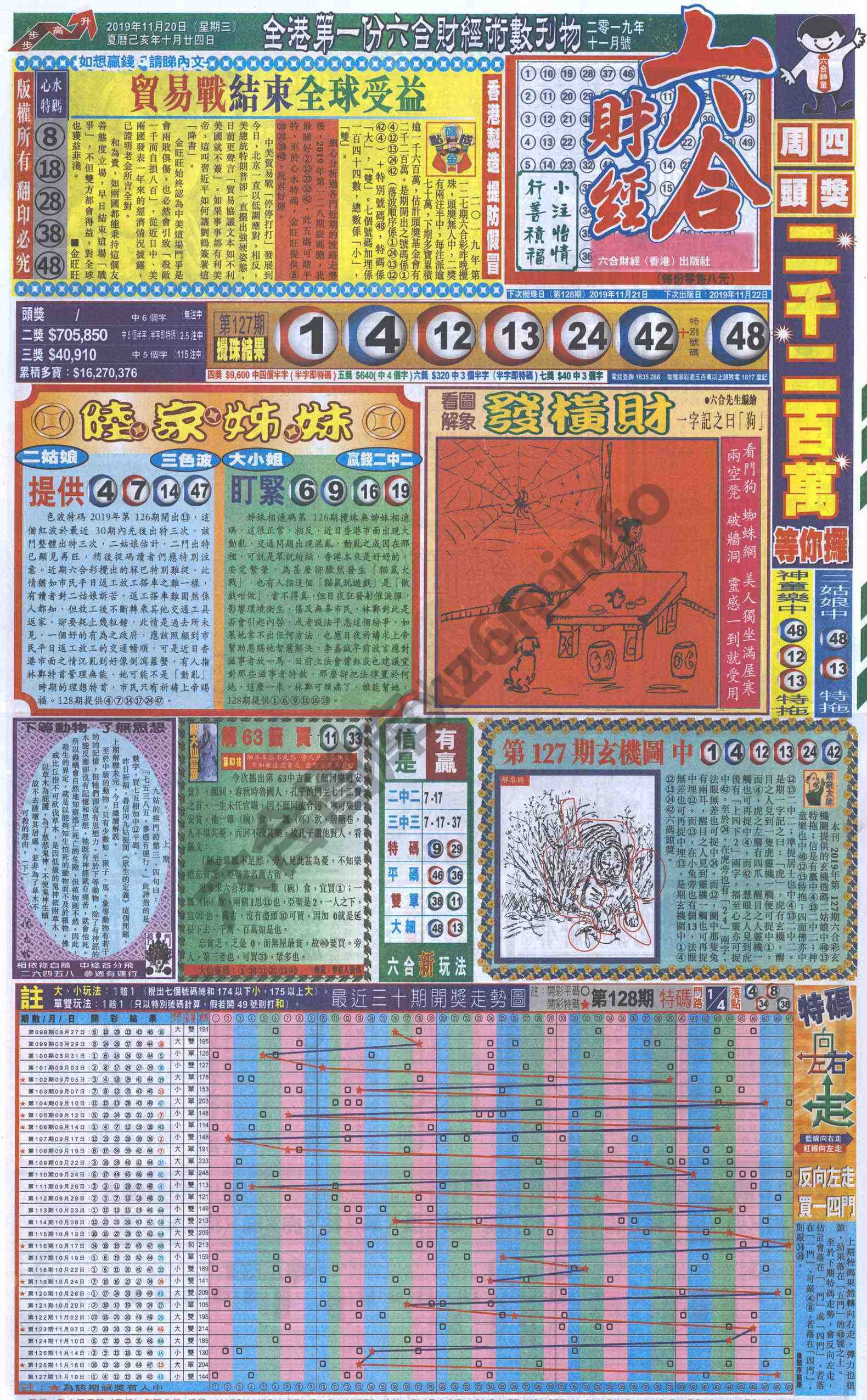 新六合财经