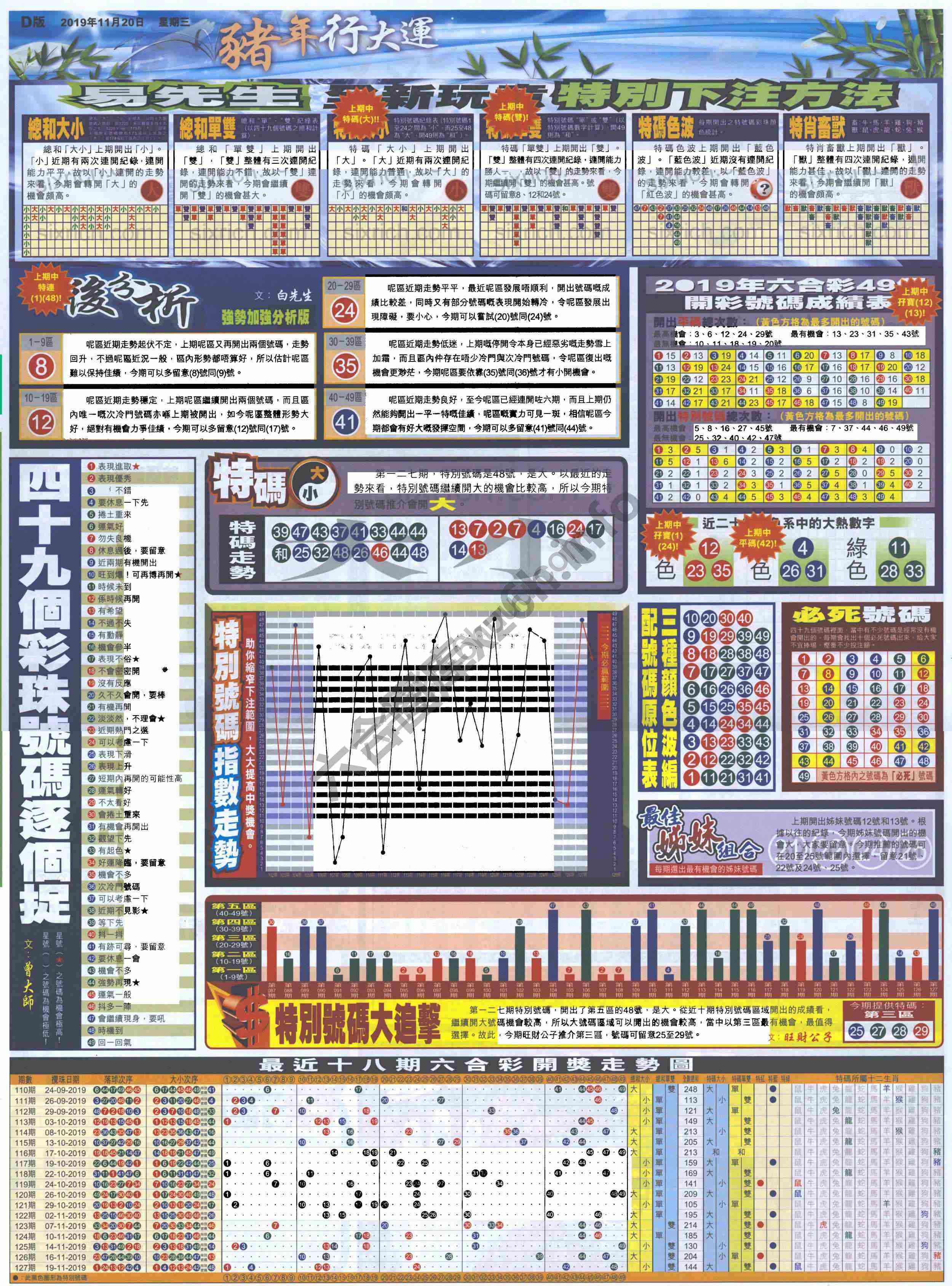 大版贴士皇