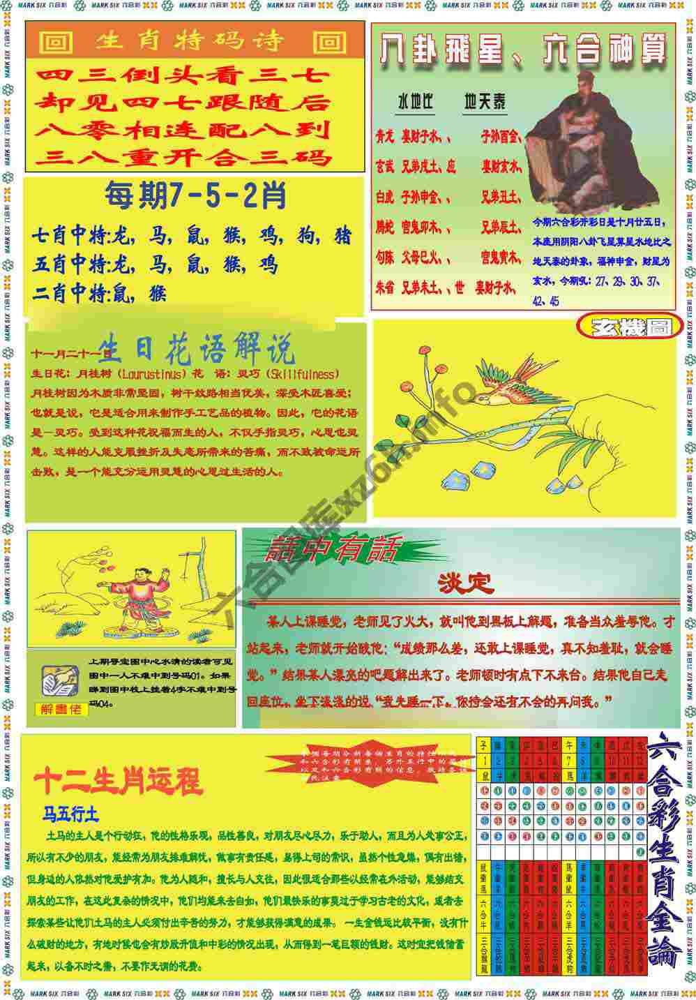 马经