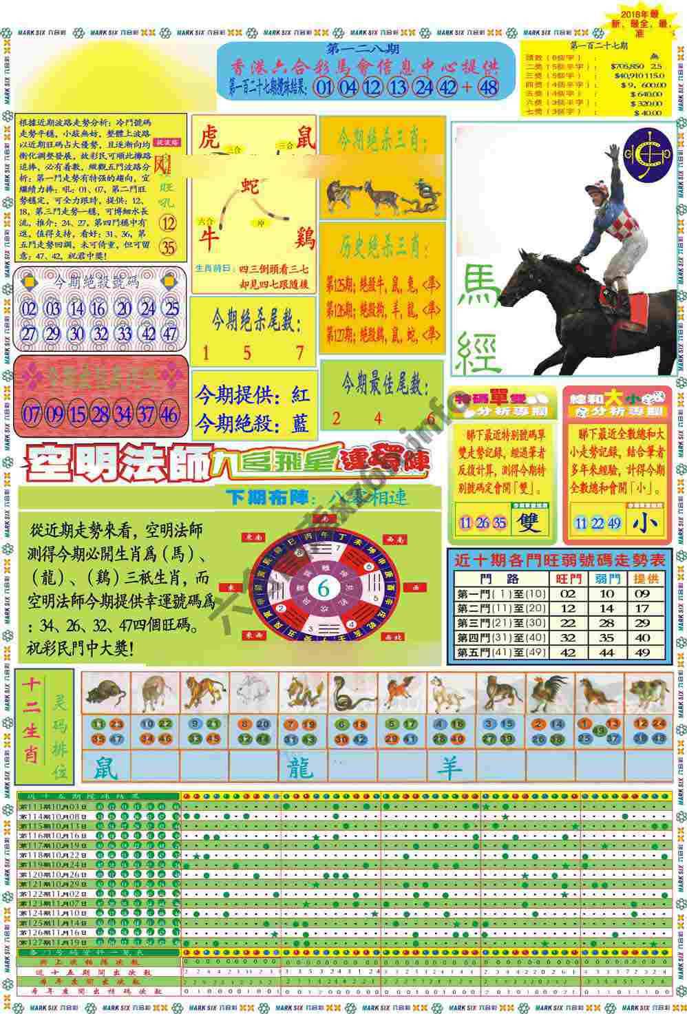 马经
