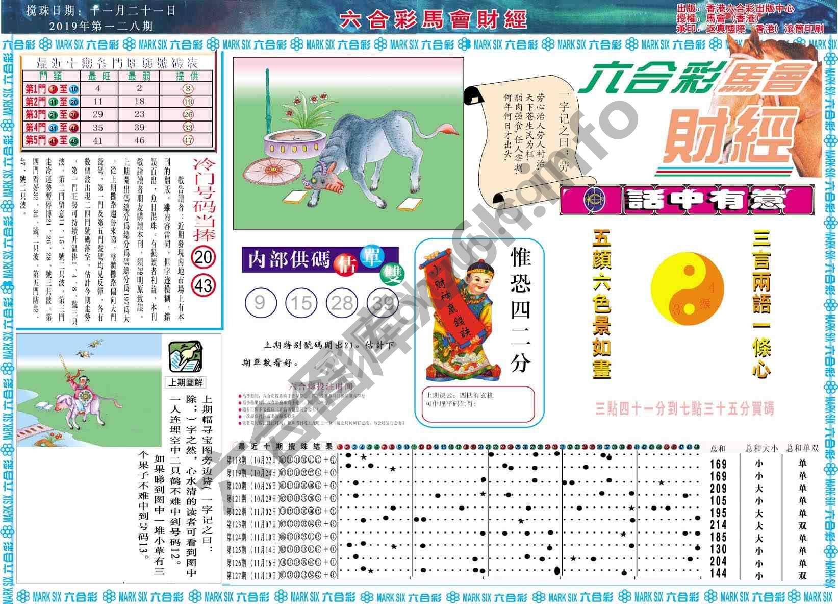 六合彩马会财经