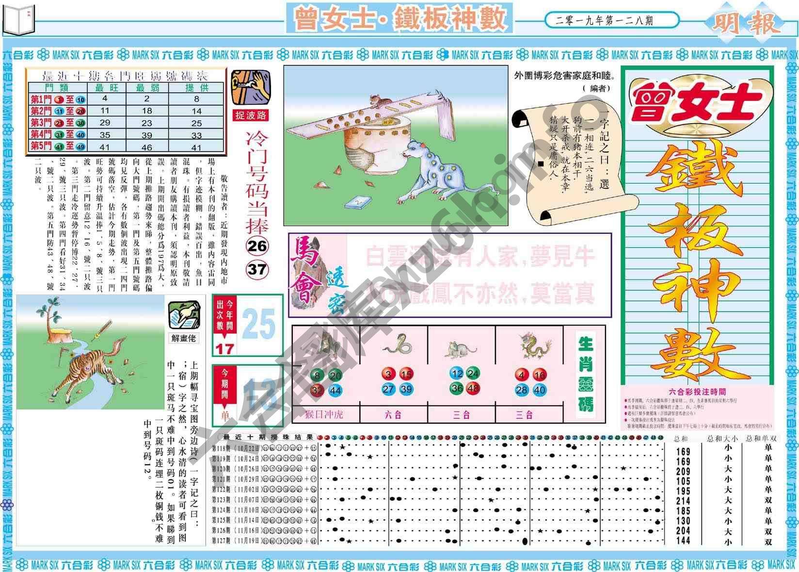 曾女士铁板神数