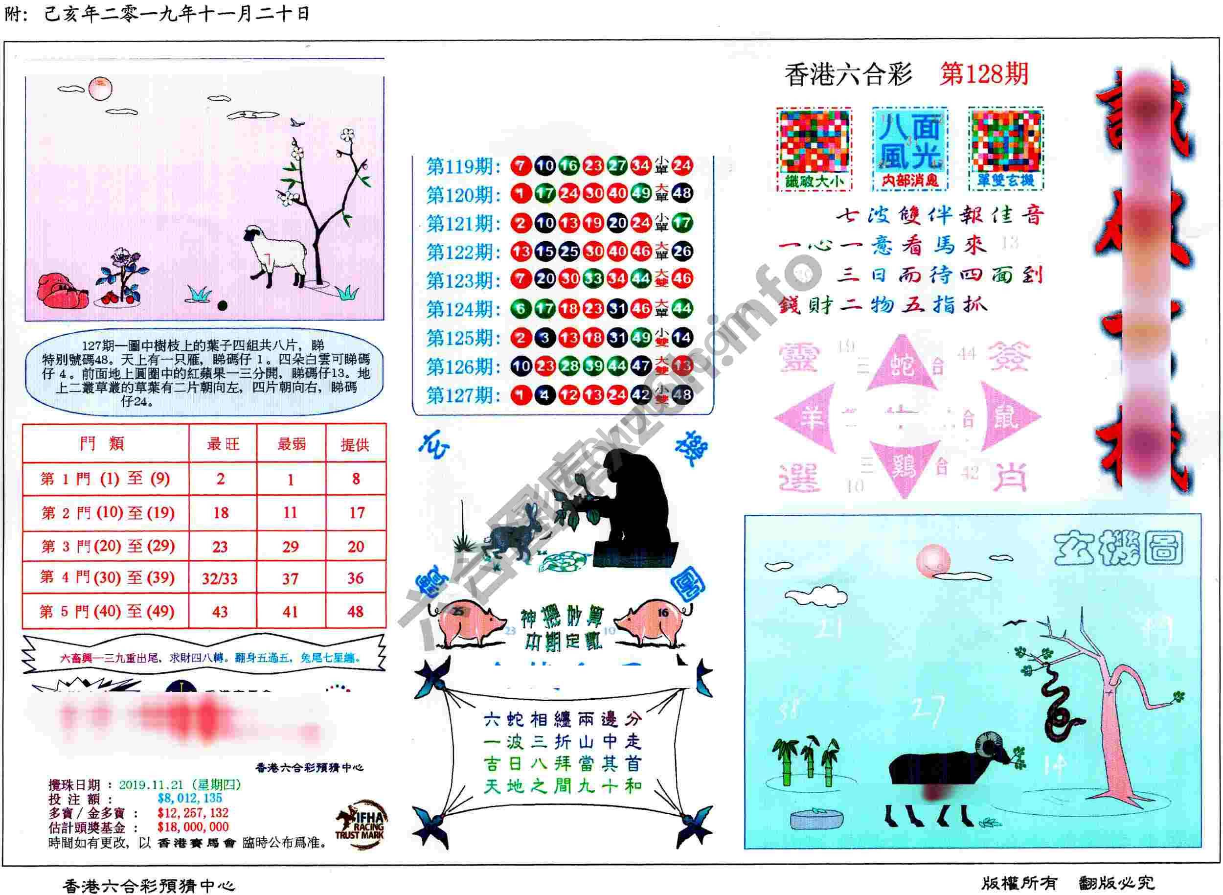 识破玄机