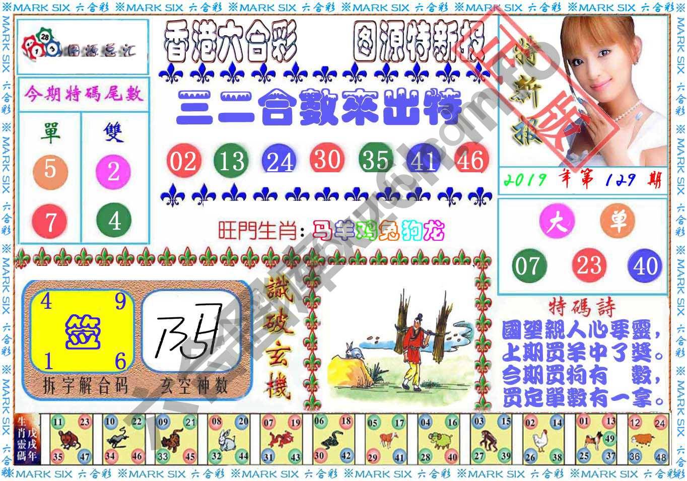 港版特新报