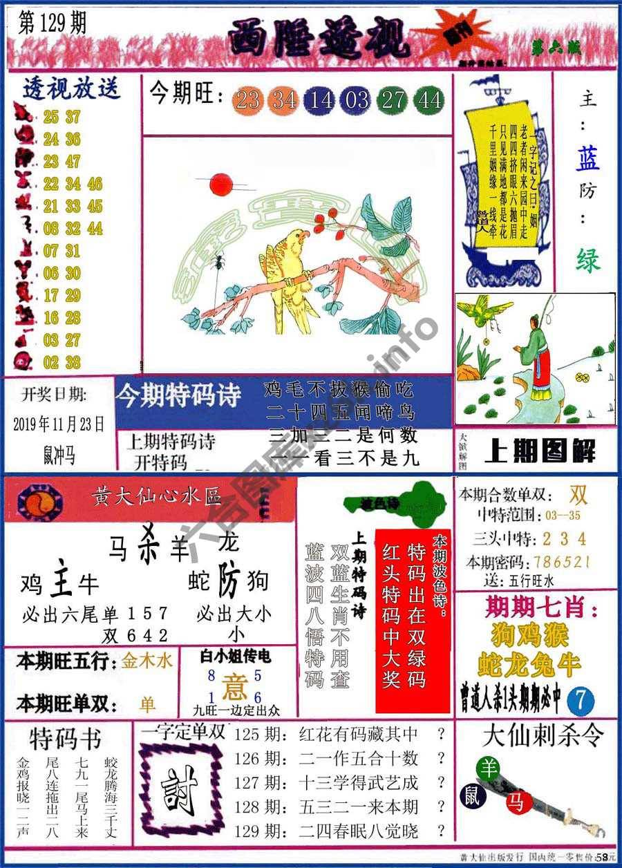 西陲透视（正版）