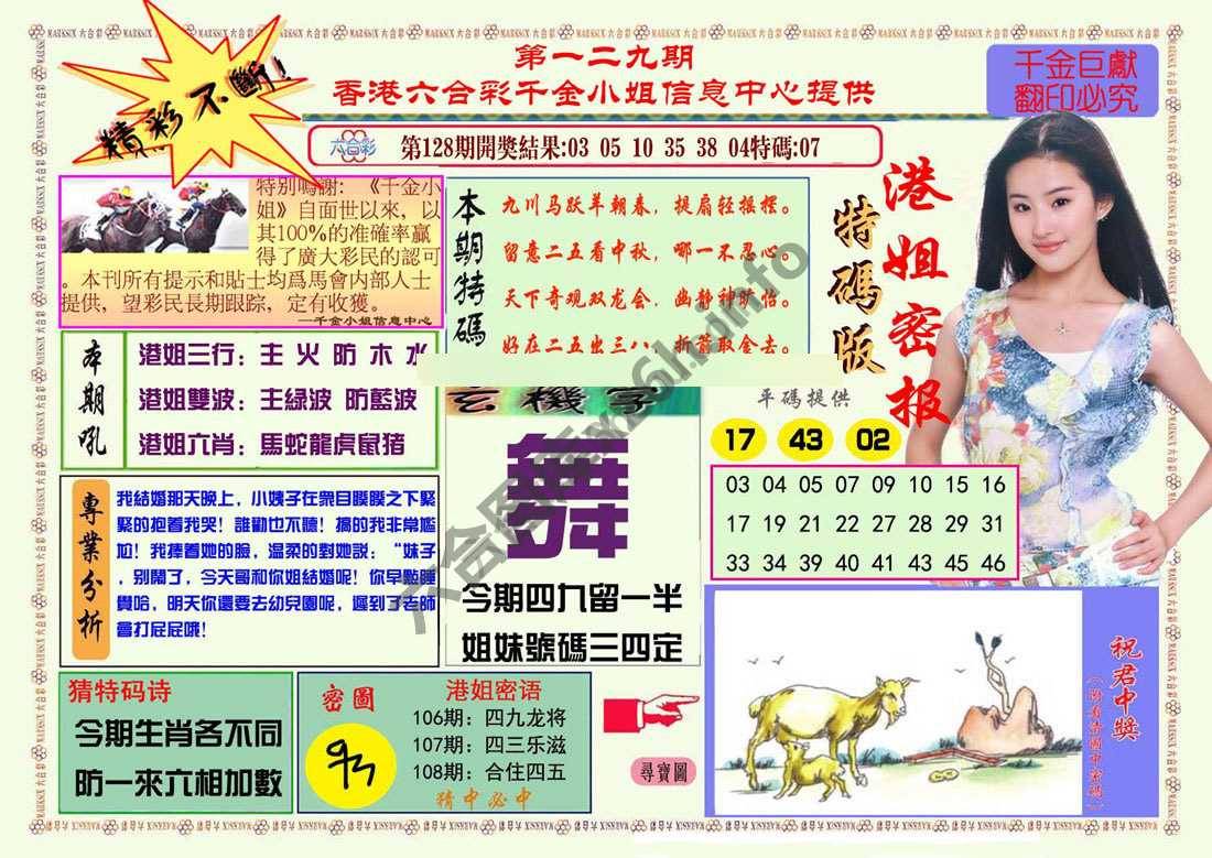 港姐密报