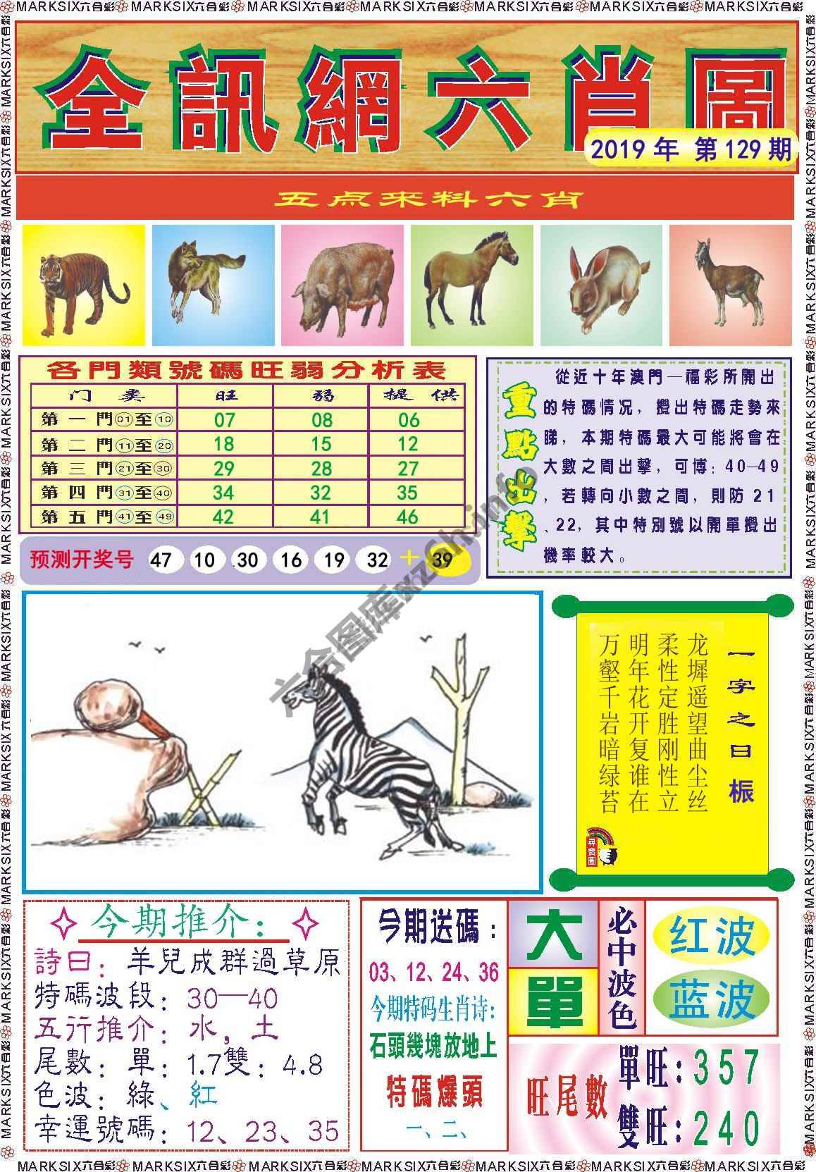 全讯网六肖图