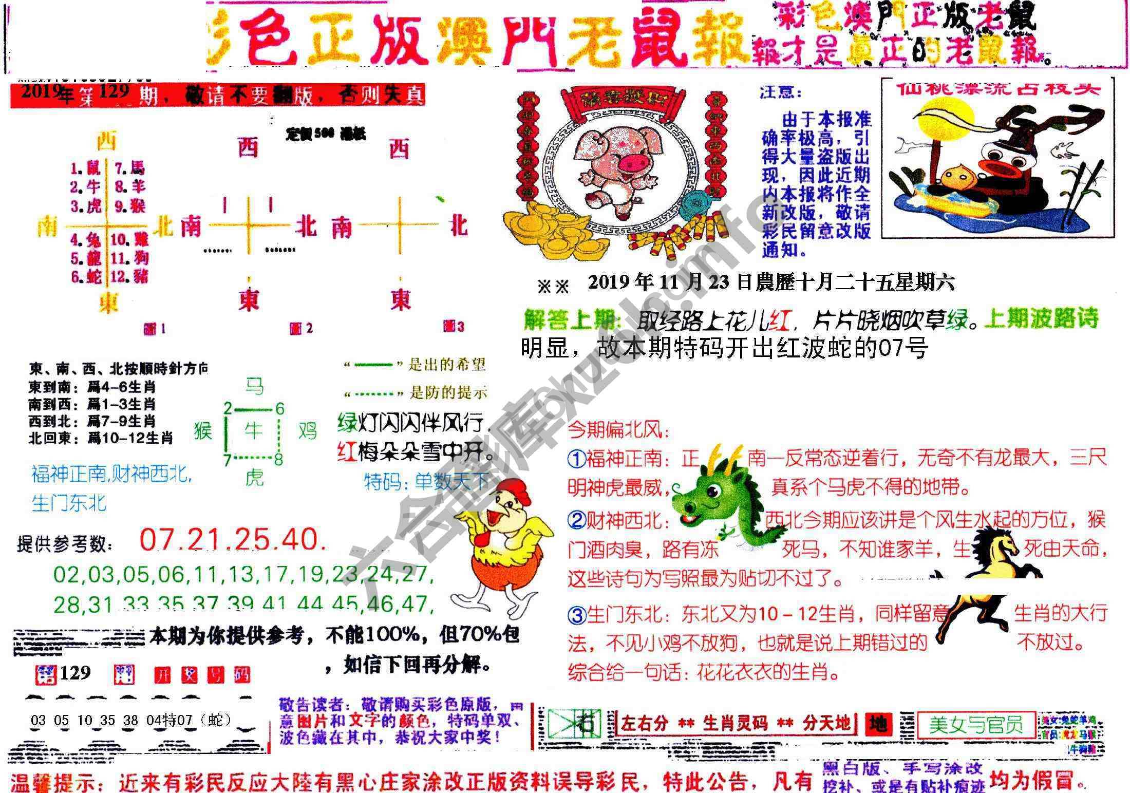 澳门老鼠报