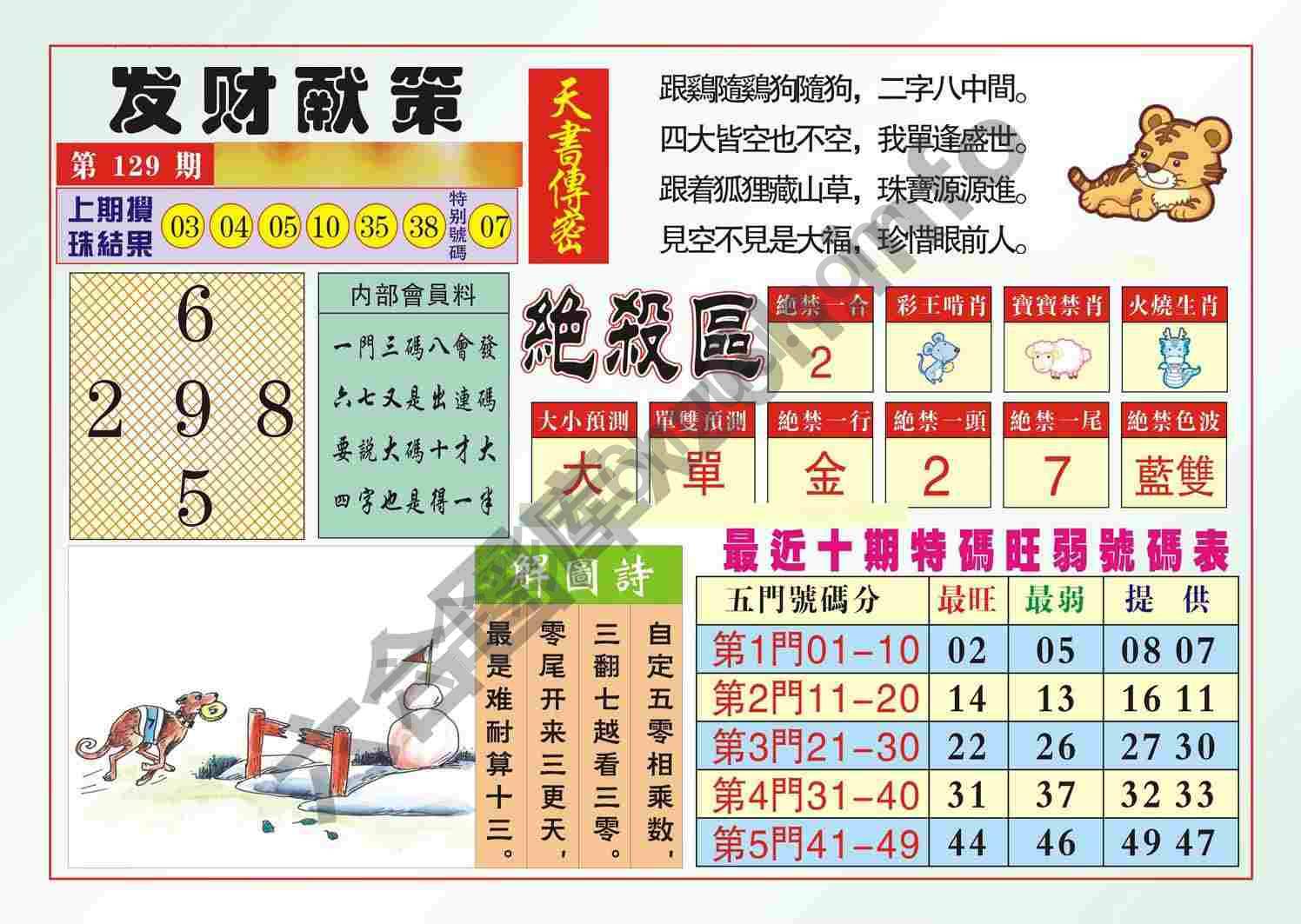 发财献策