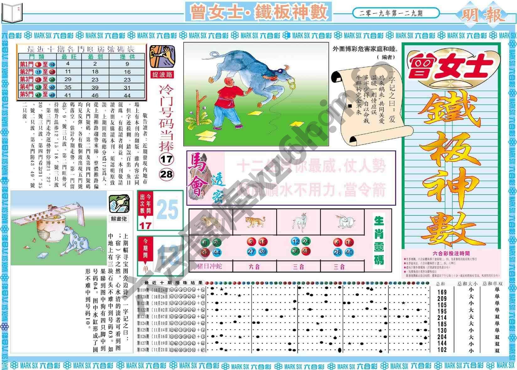 曾女士铁板神数