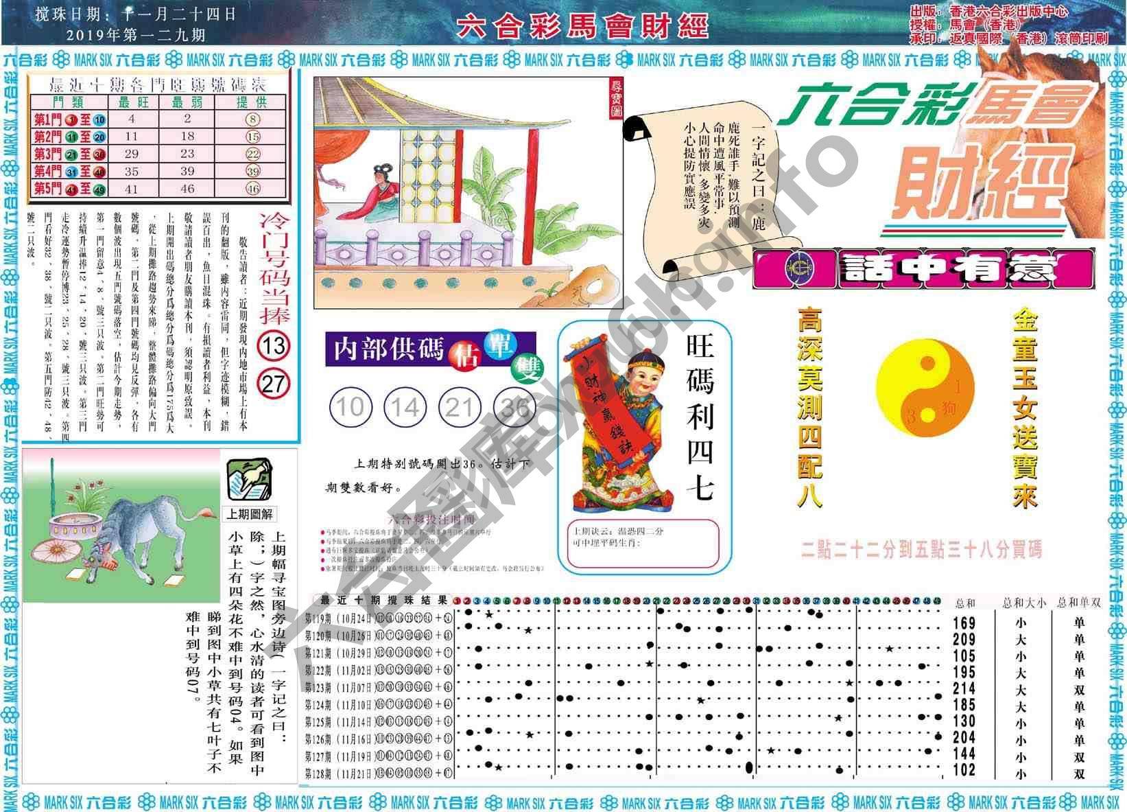 六合彩马会财经