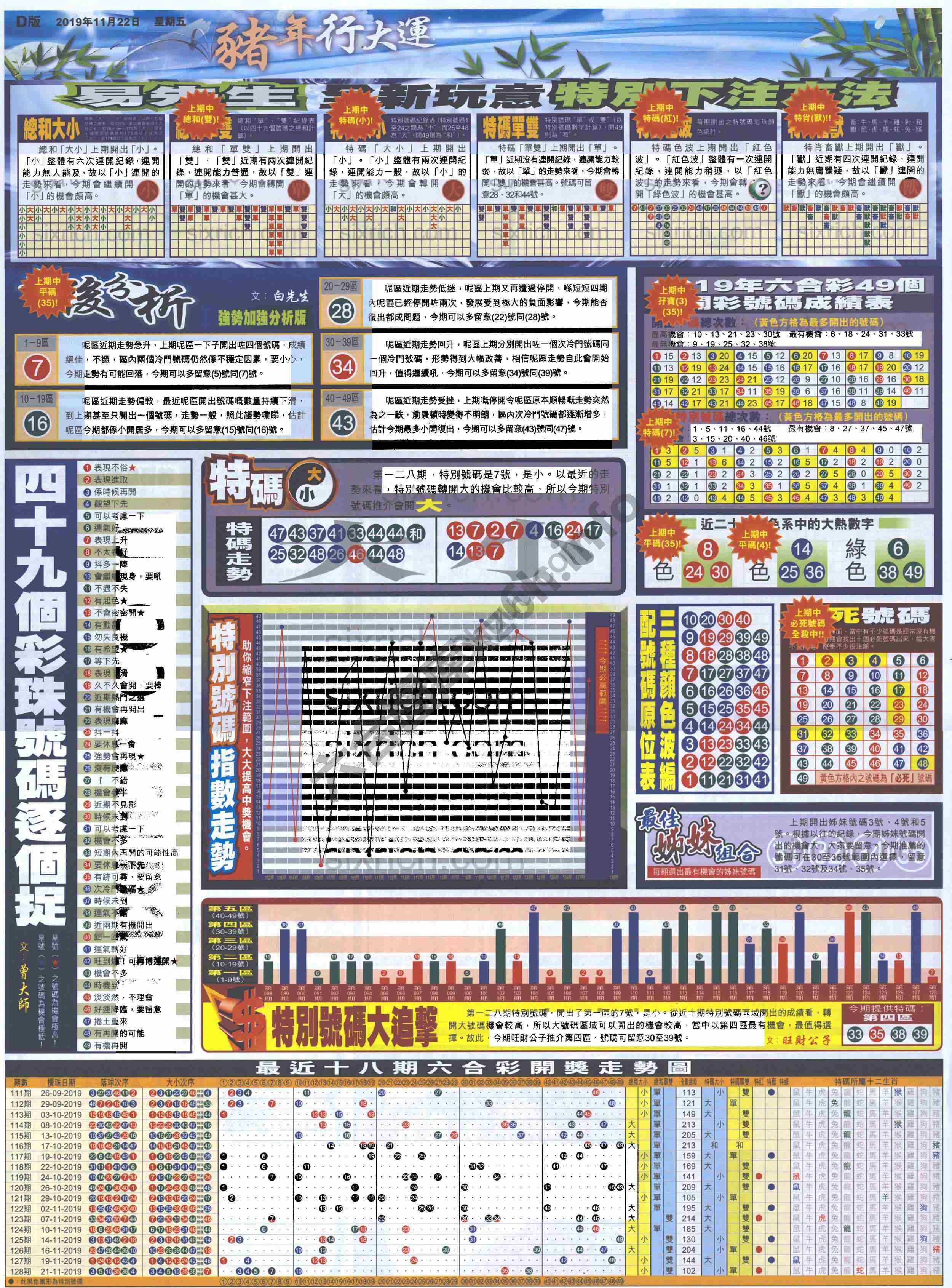 大版贴士皇