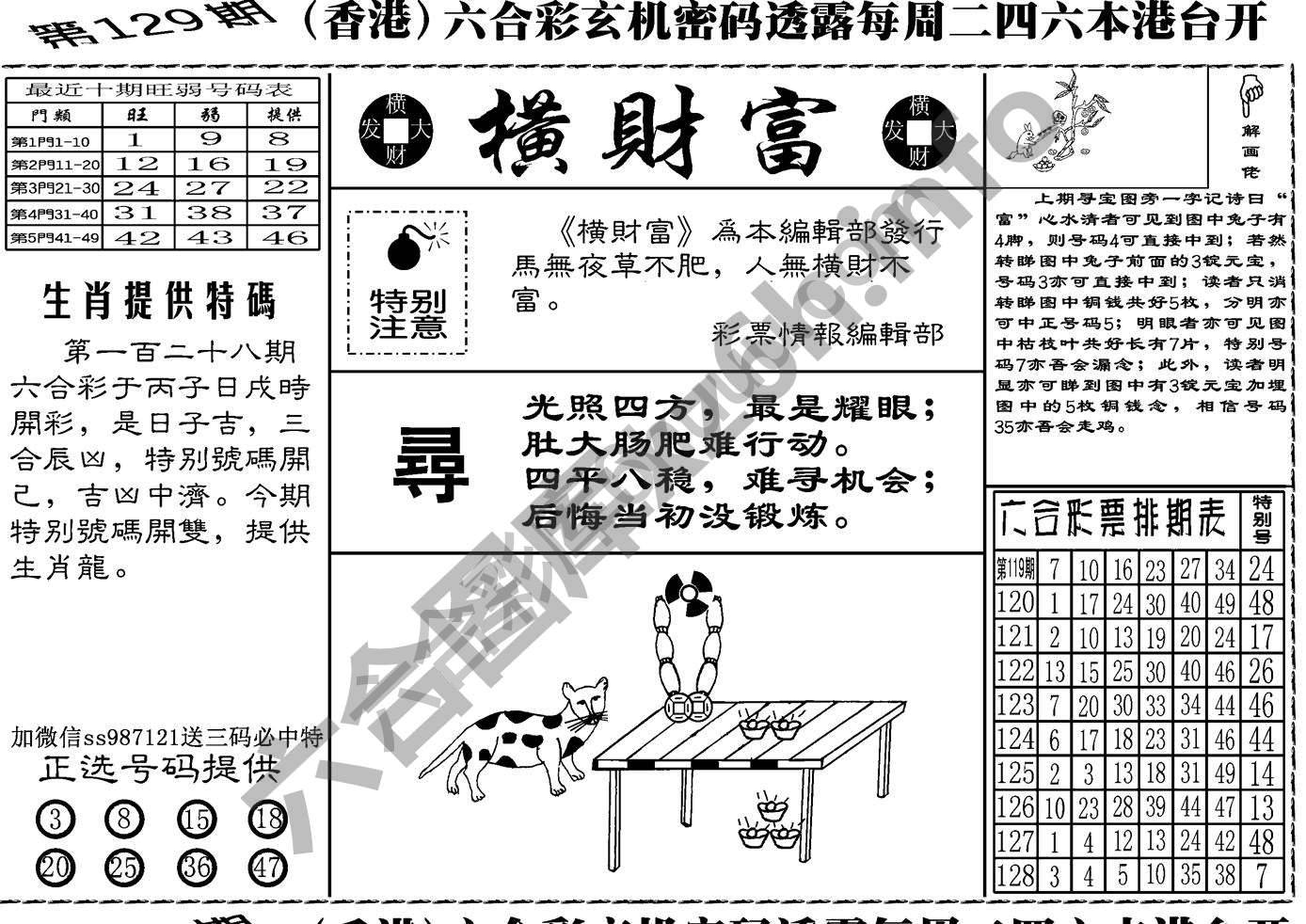 横财富