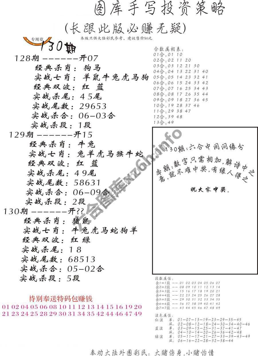 手写投资策略