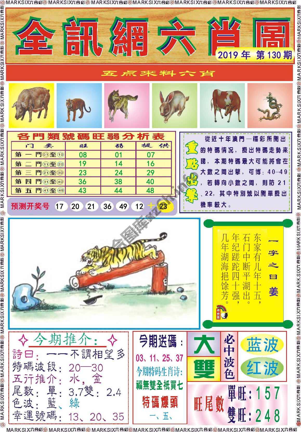 全讯网六肖图