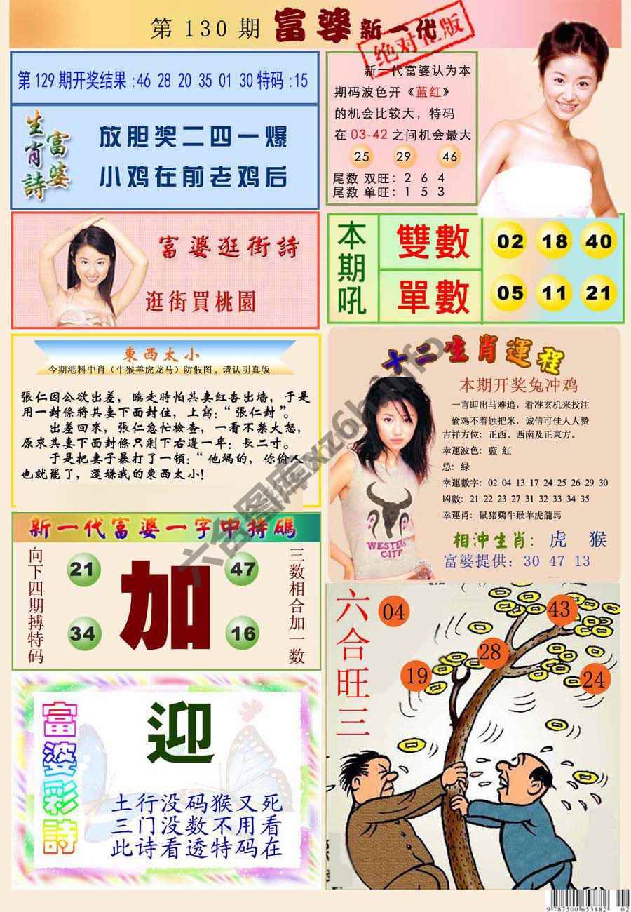 当天报