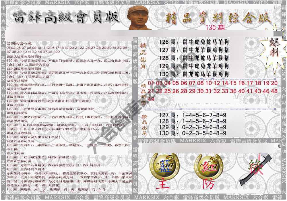 当天报