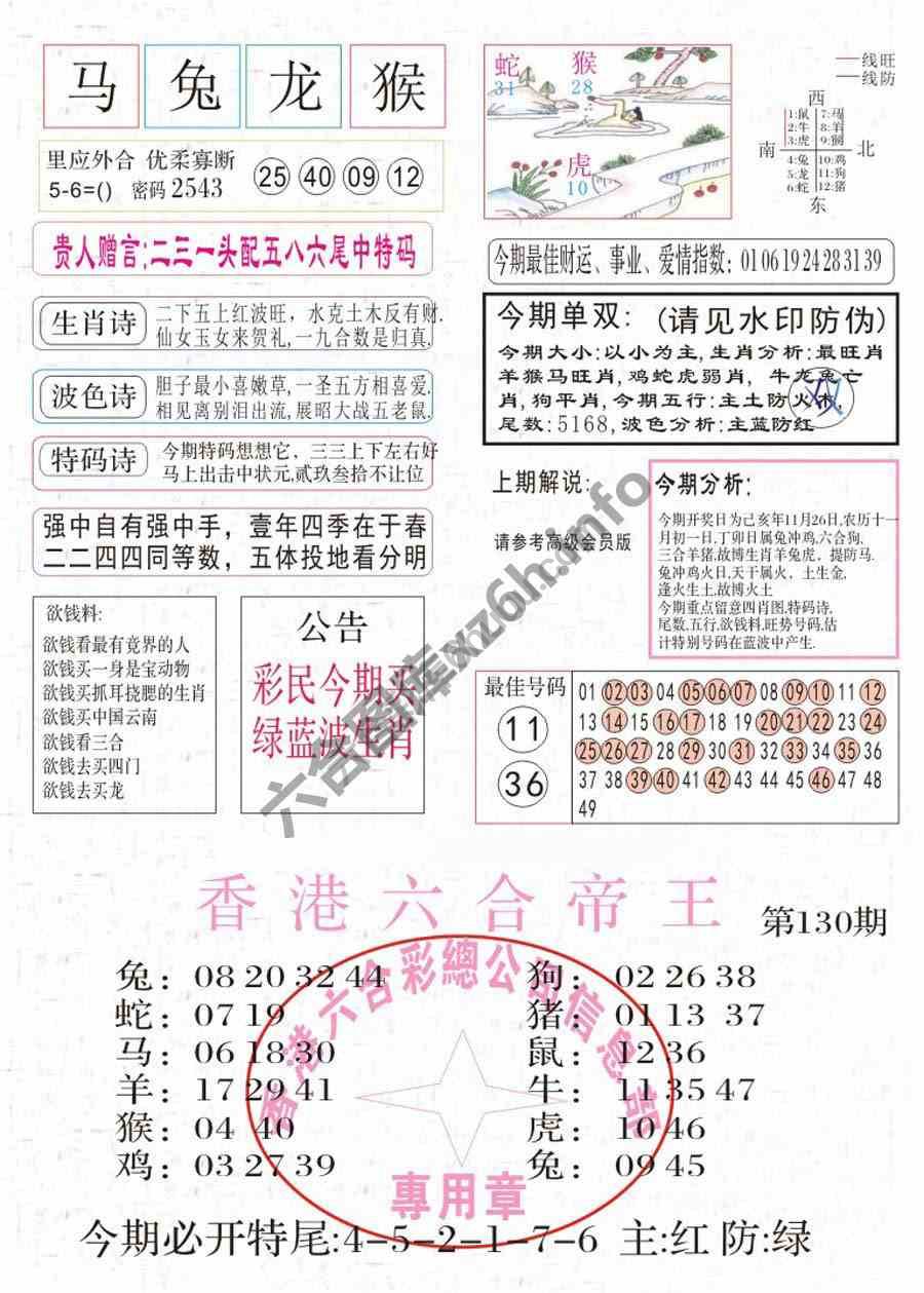 凤凰闲情
