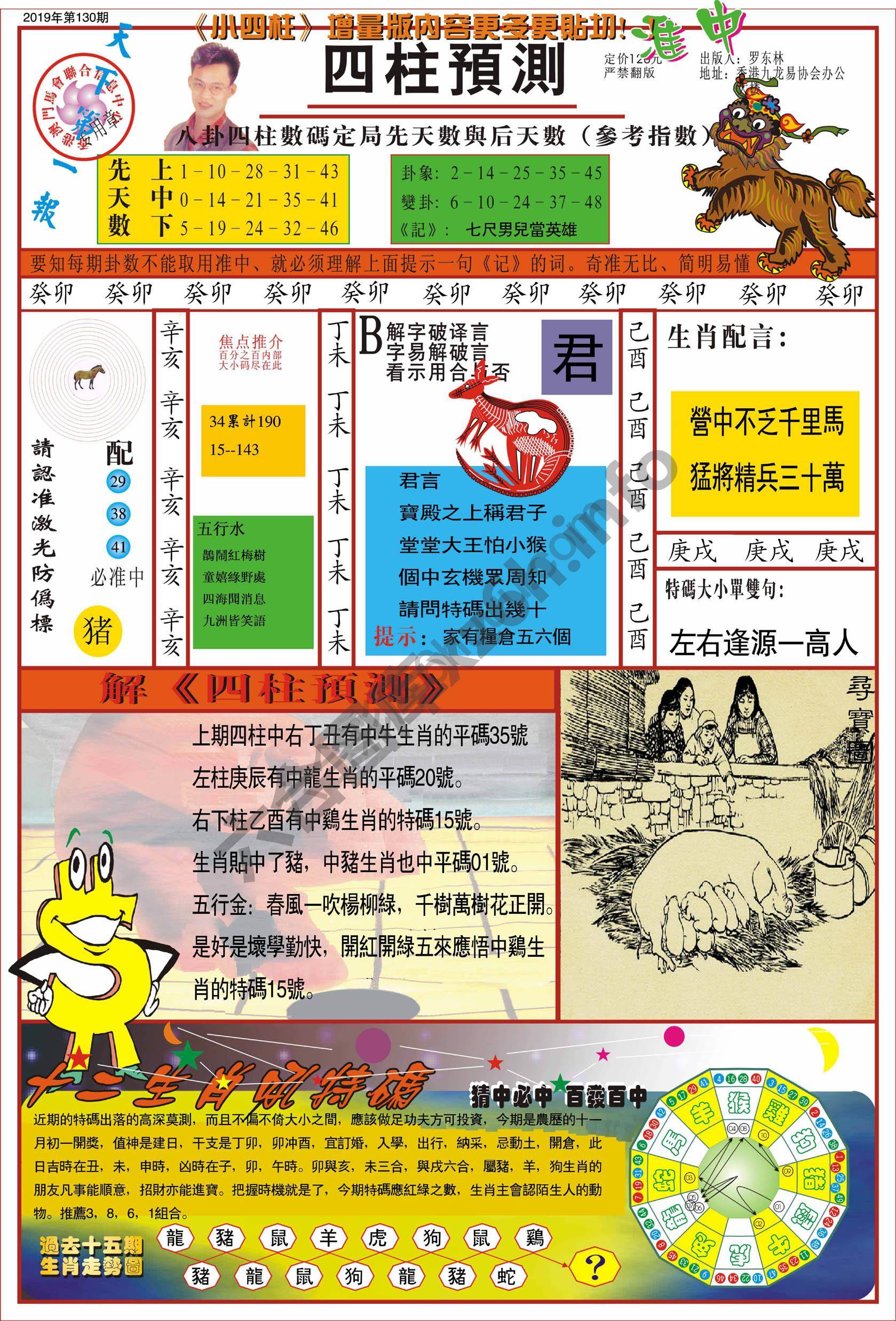 四柱预测
