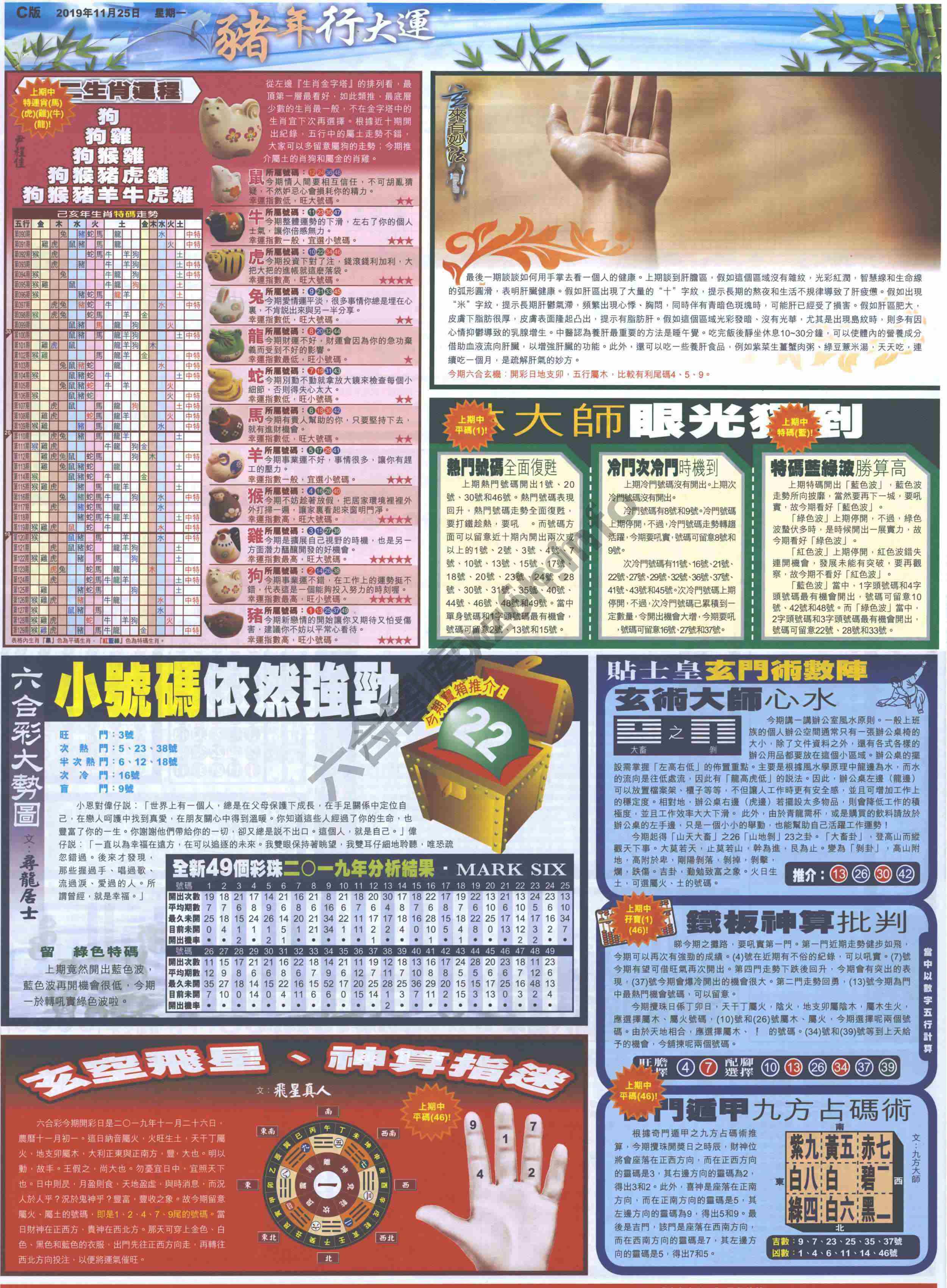 大版贴士皇