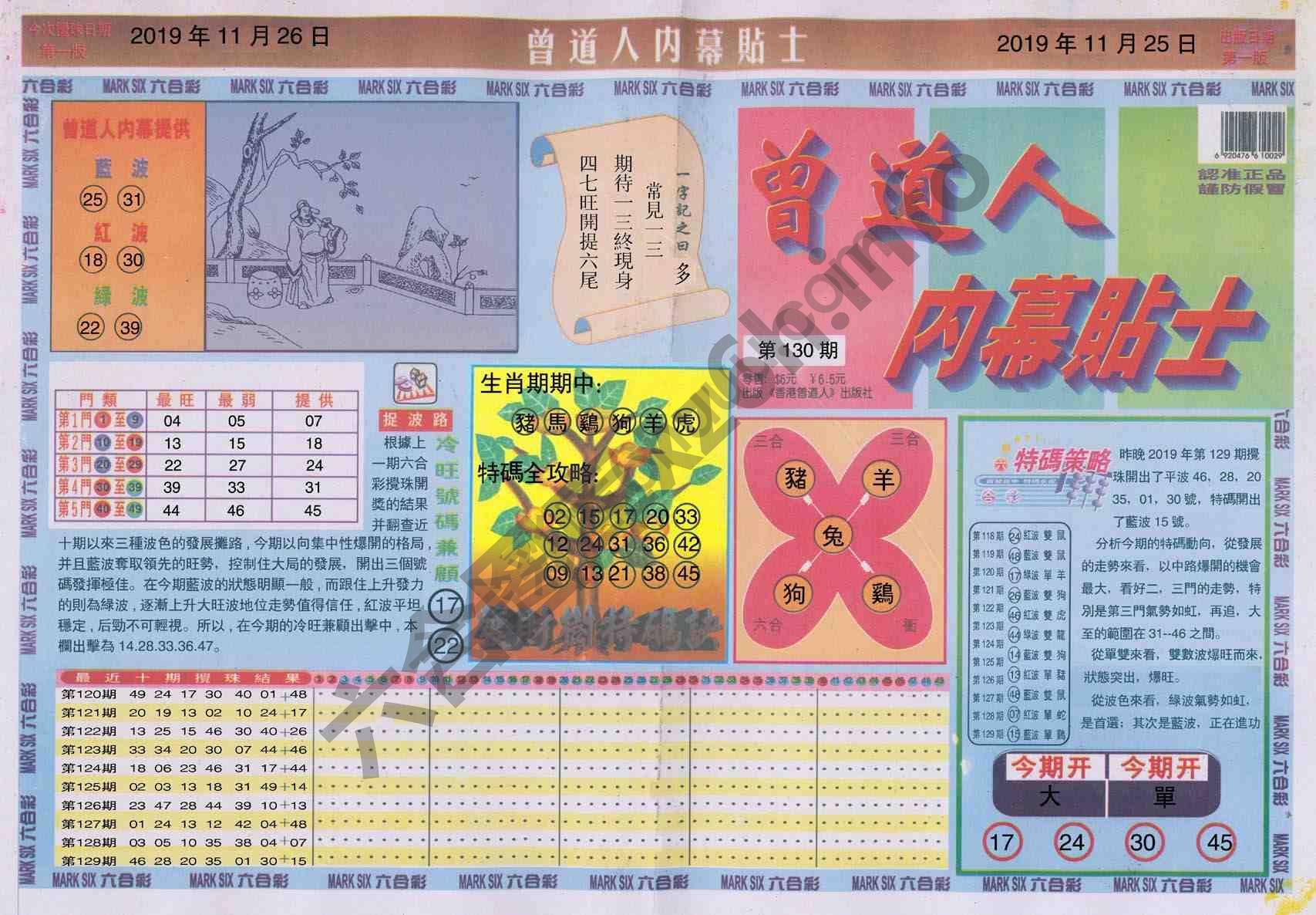 曾道人内幕贴士
