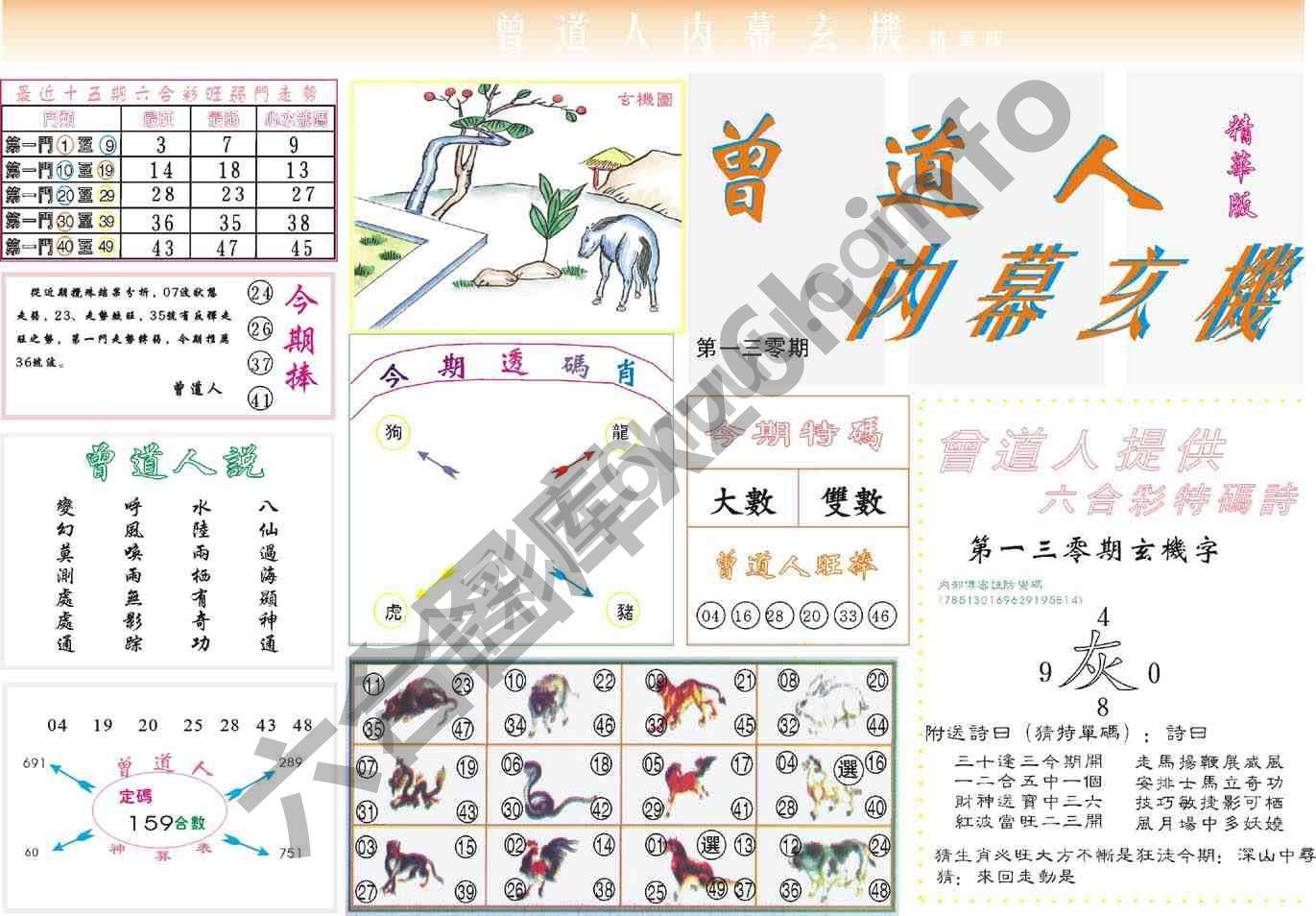 曾道人内幕玄机(精华版)