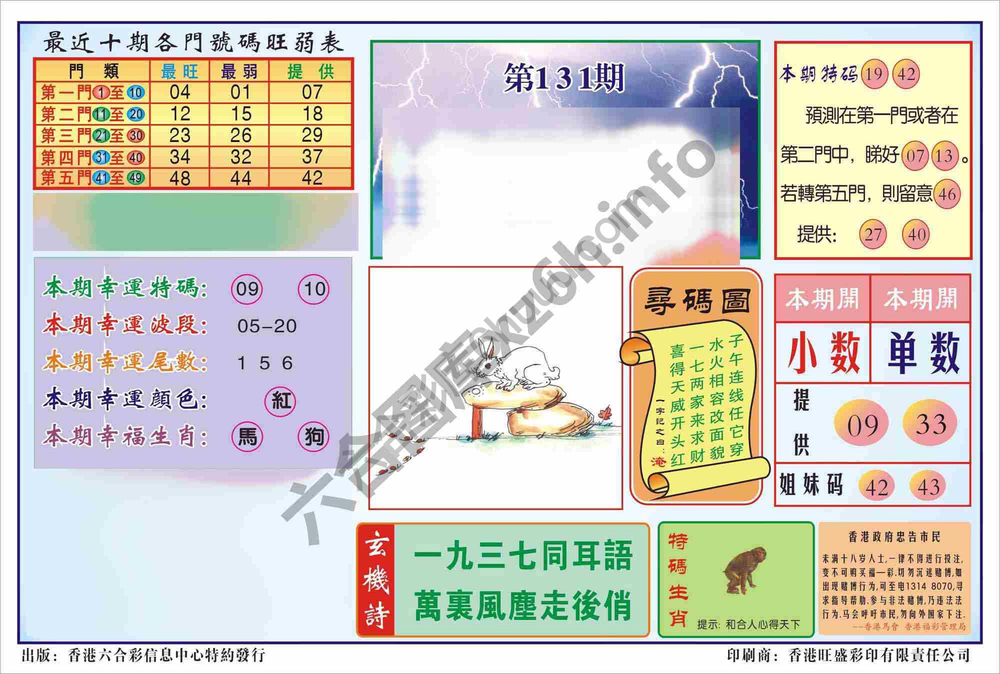 香港逢赌必羸