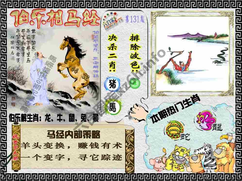 伯乐相马经