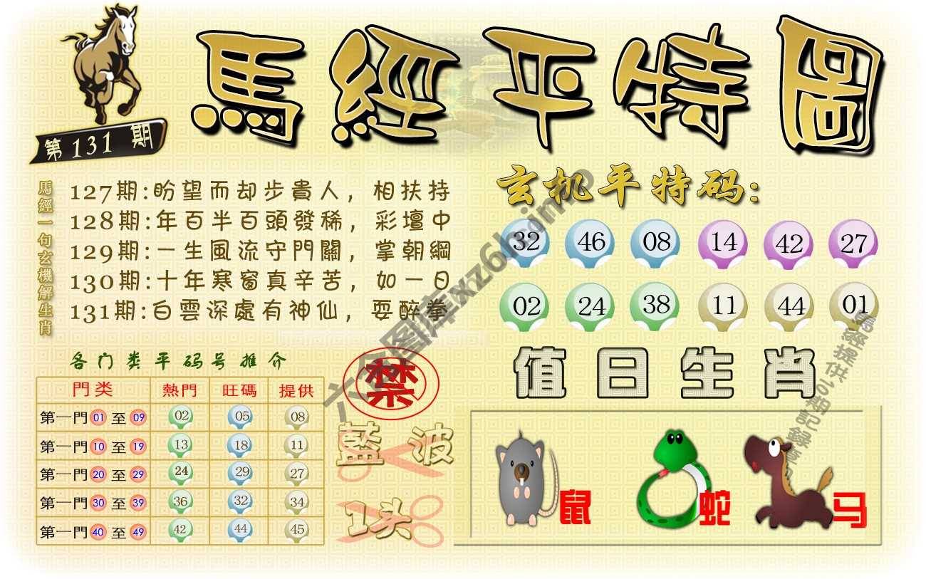 马经平特图