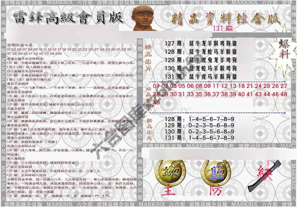 当天报