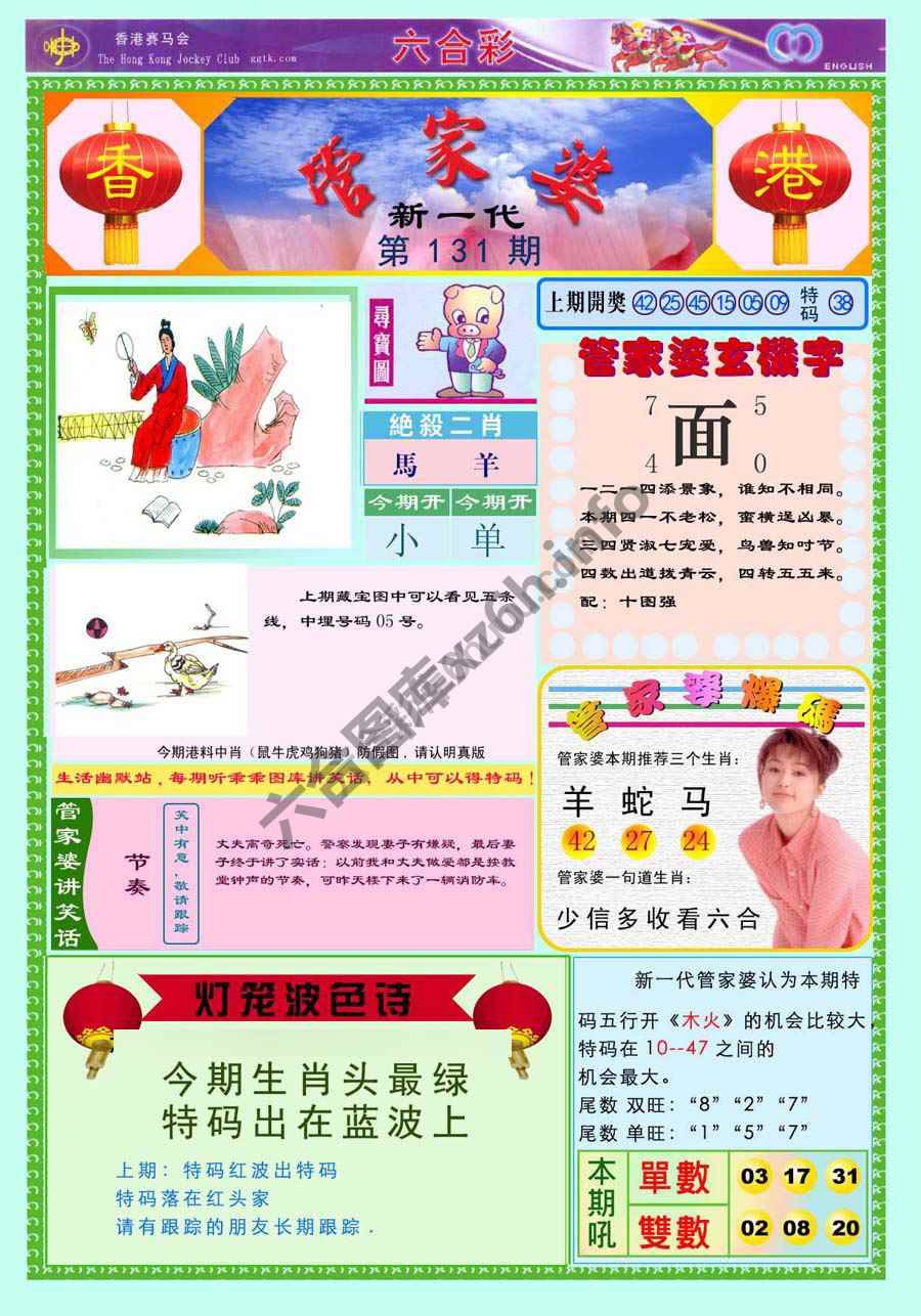 当天报