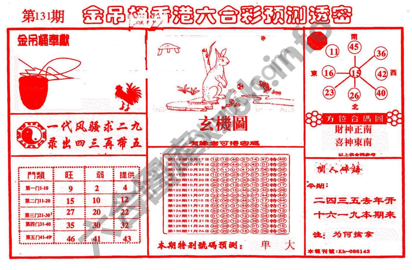 金吊桶