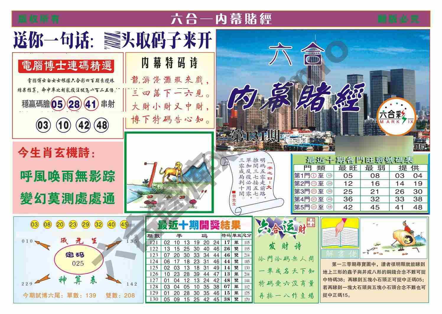 内幕赌经
