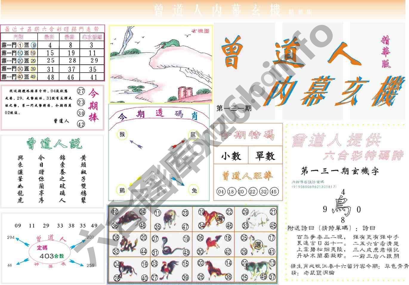 曾道人内幕玄机(精华版)