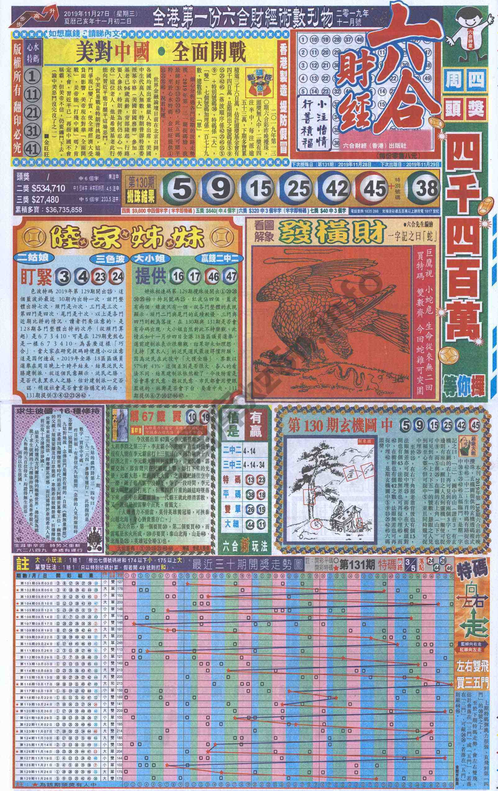 新六合财经