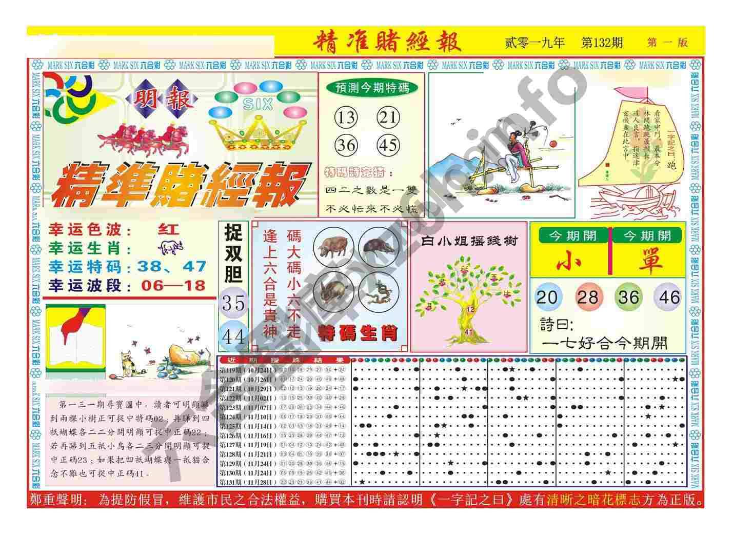 精准赌经报
